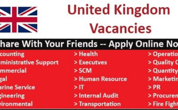 Hiring Multiple Candidates Jobs in London
